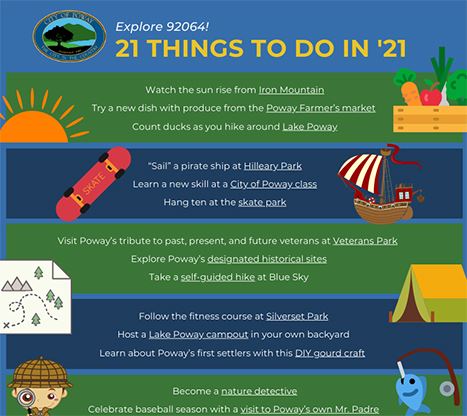 21 Things to Do in 21 news