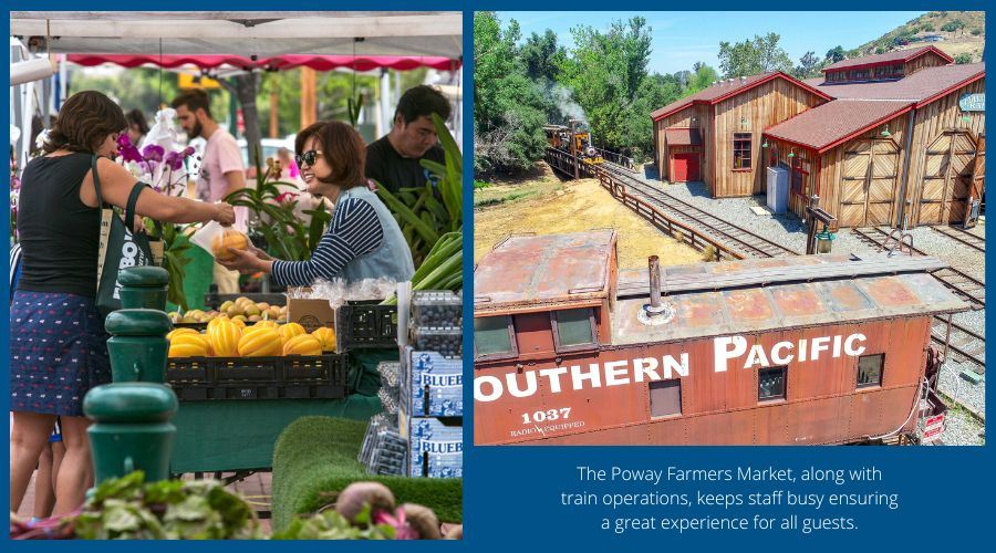 Farmers Market and train operations keep staff busy