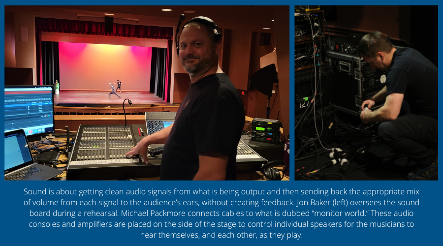 Sound is about getting clean audio signals from what is being output and then sending back the appro